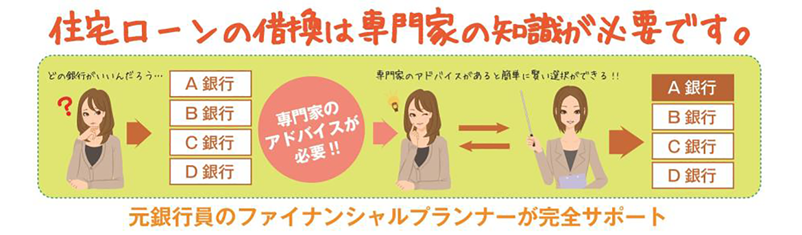 住宅ローンの借換は専門家の知識が必要です。